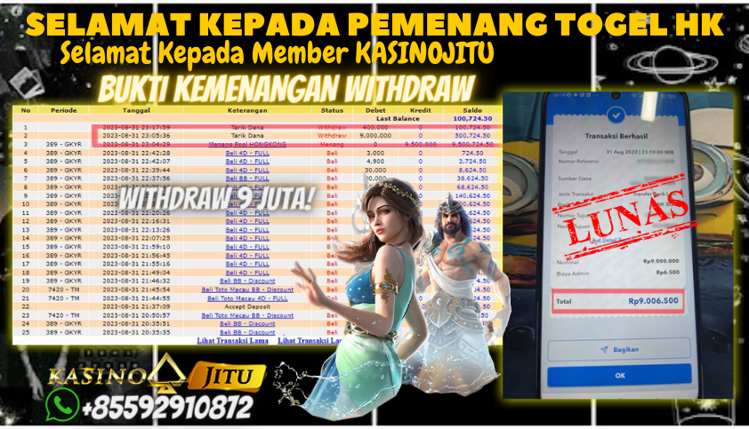 Bukti JP Togel Online - Togel Hongkong